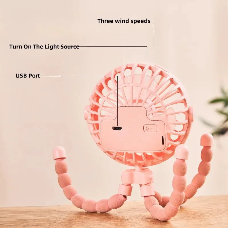 Tragbarer USB Mini Lüfter